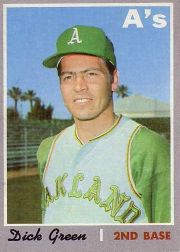 1970 Topps Baseball Cards      311     Dick Green